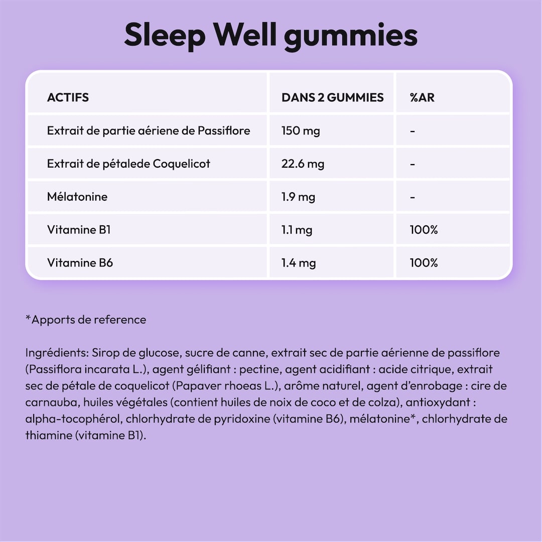 Sleep Well Gummies