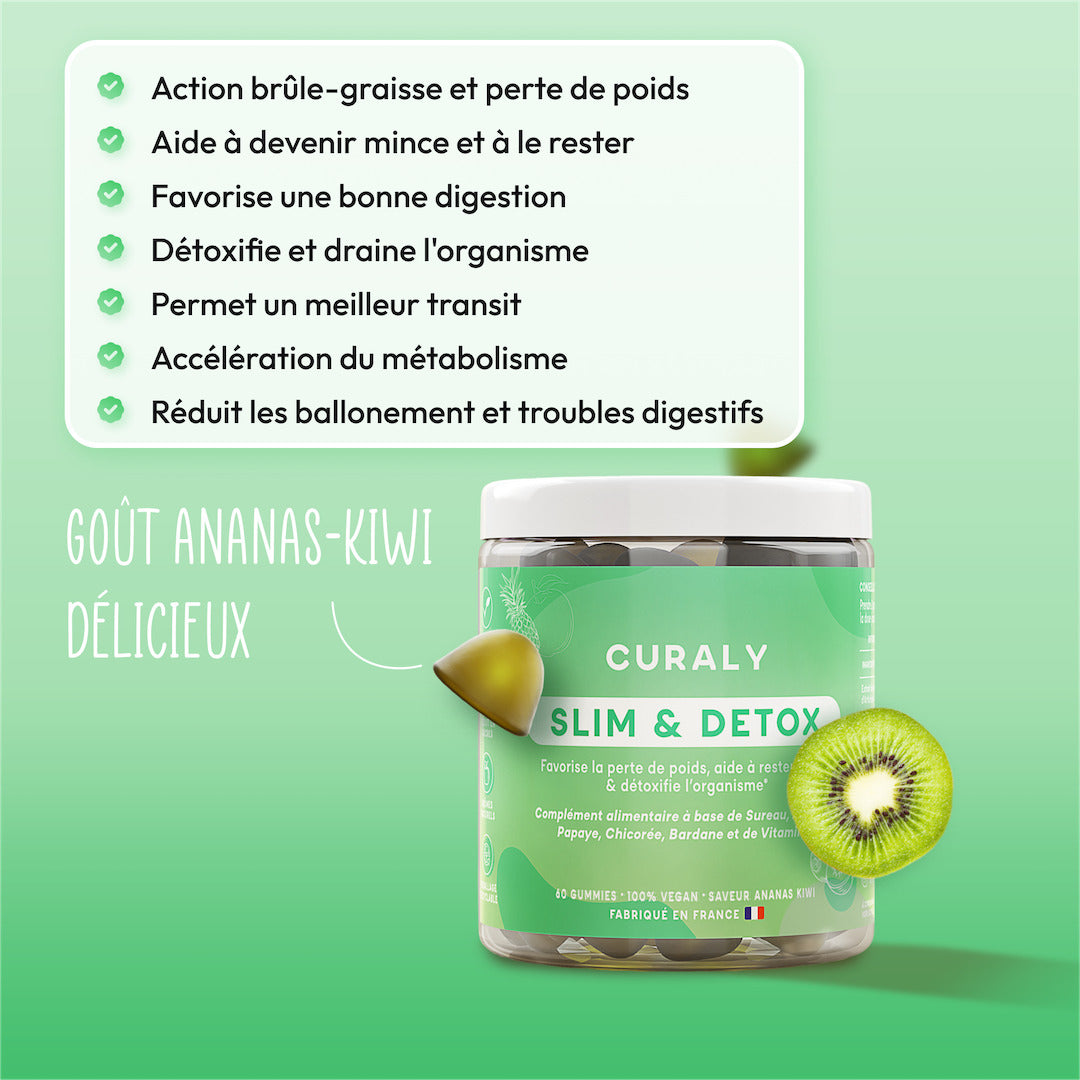 Slim & Detox Gummies