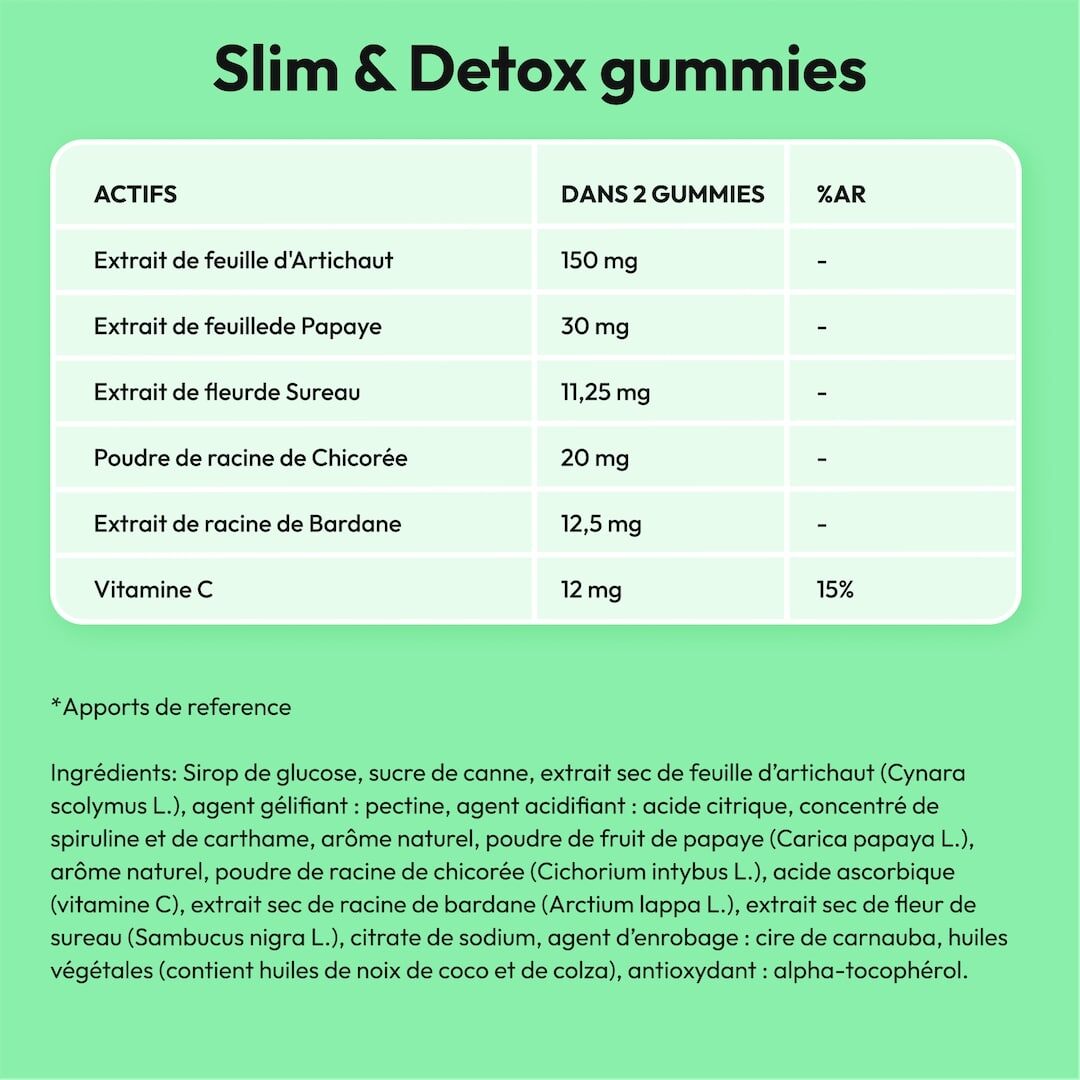 Slim & Detox Gummies